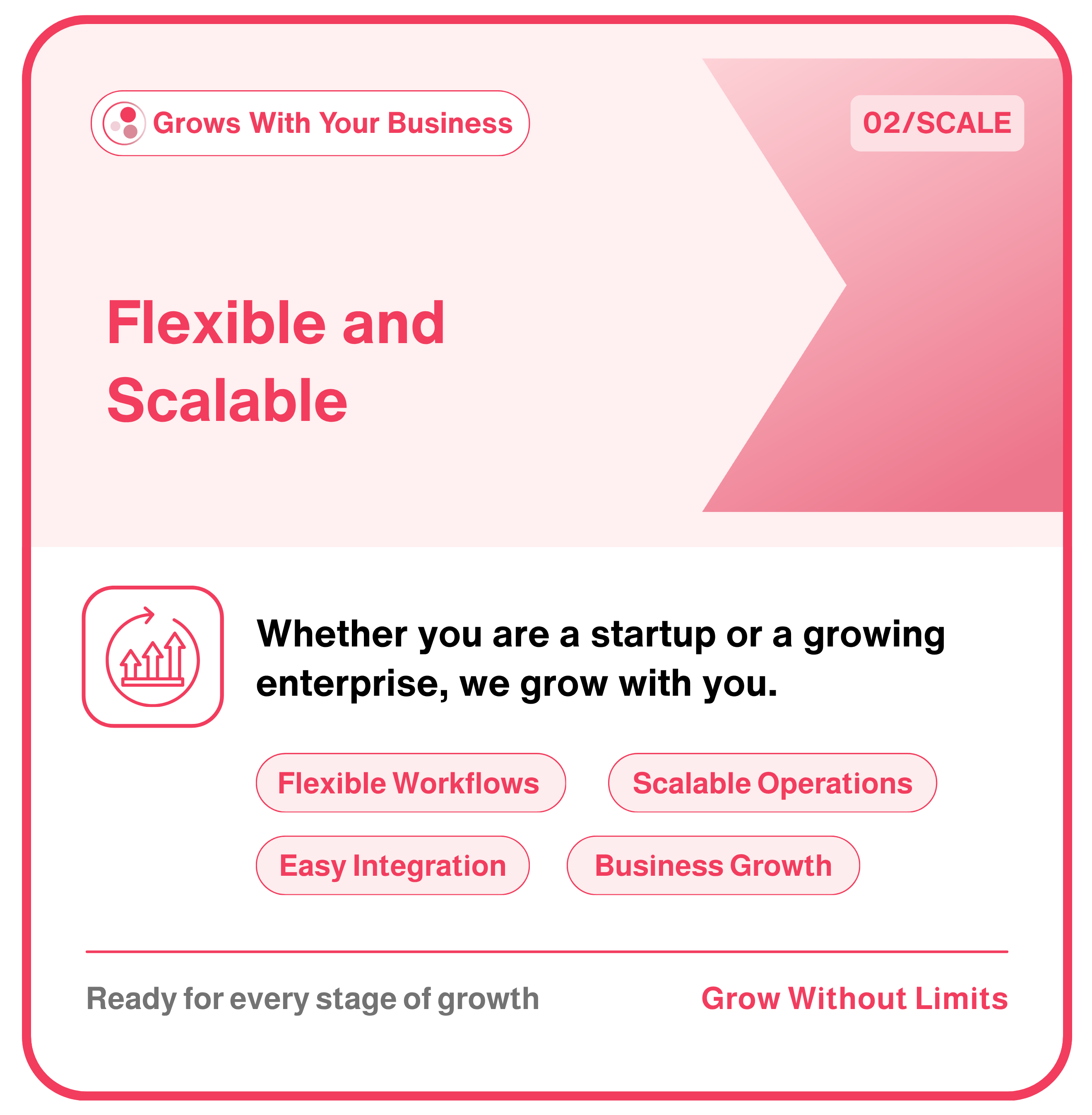 All-in-One Business Solution: sales, HR, inventory, accounting and more in one place