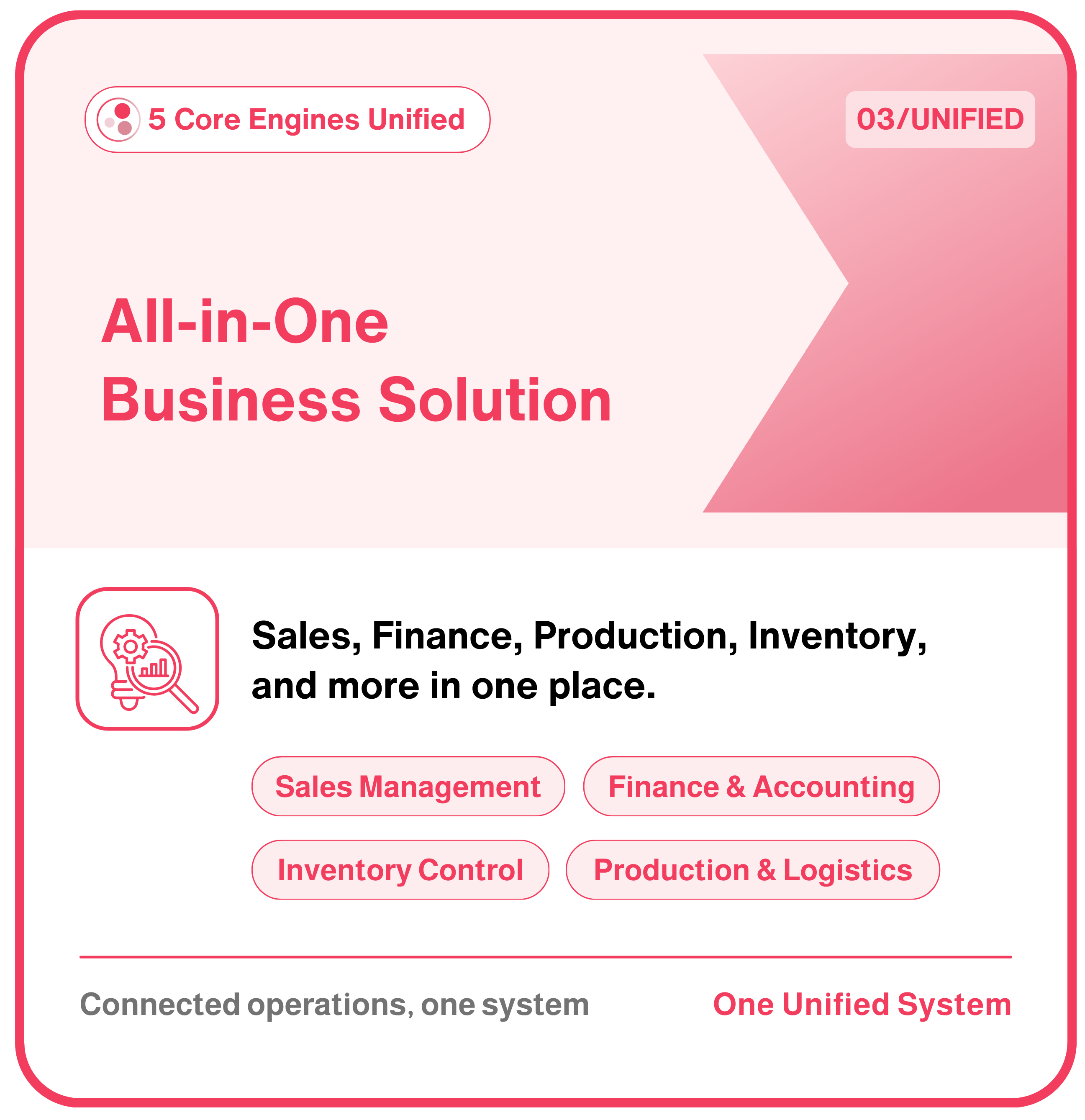 Flexible and Scalable: whether a startup or a growing enterprise, we grow with you