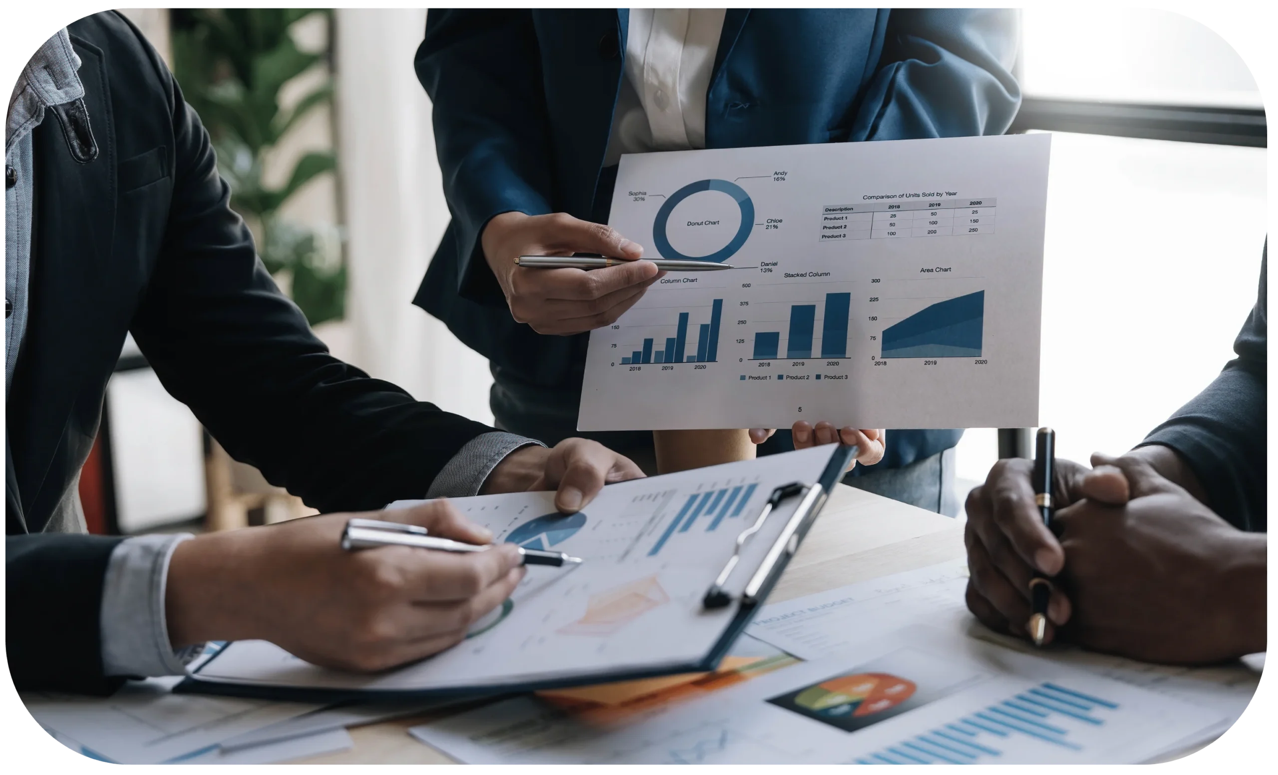 Sales Management Block